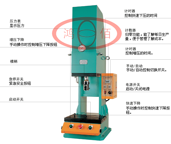 HB-5T C